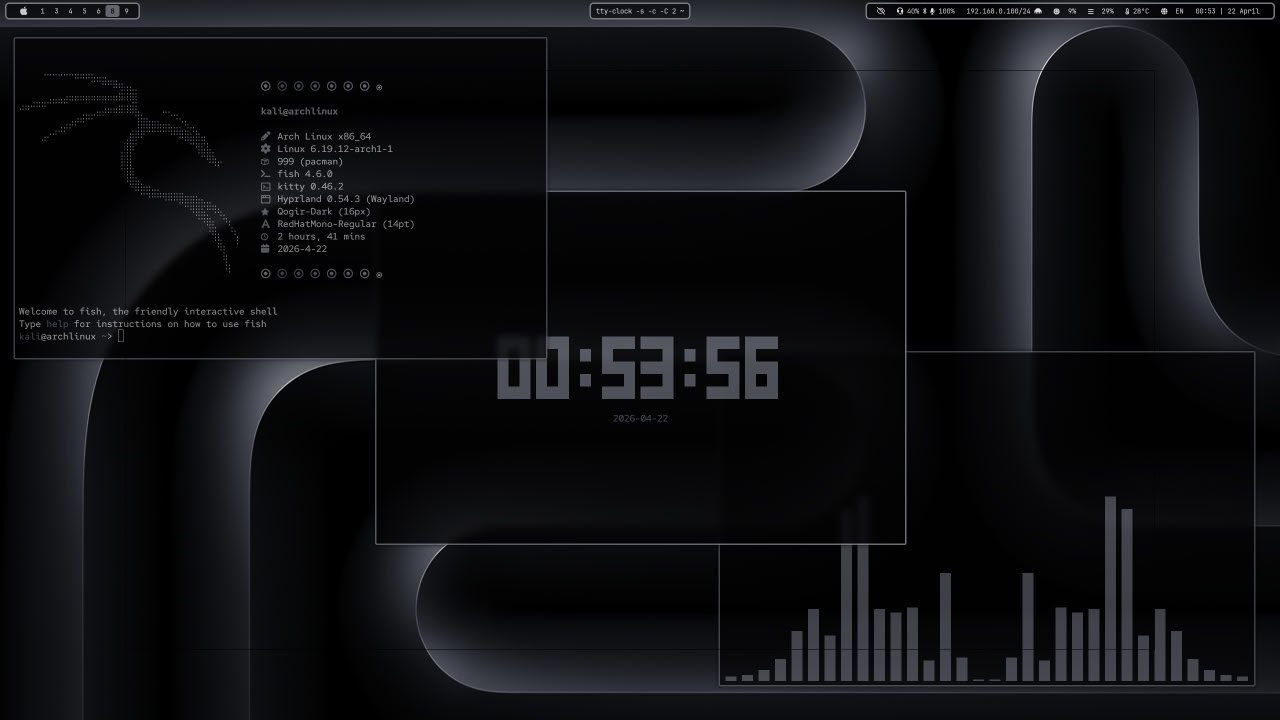 My Arch Setup